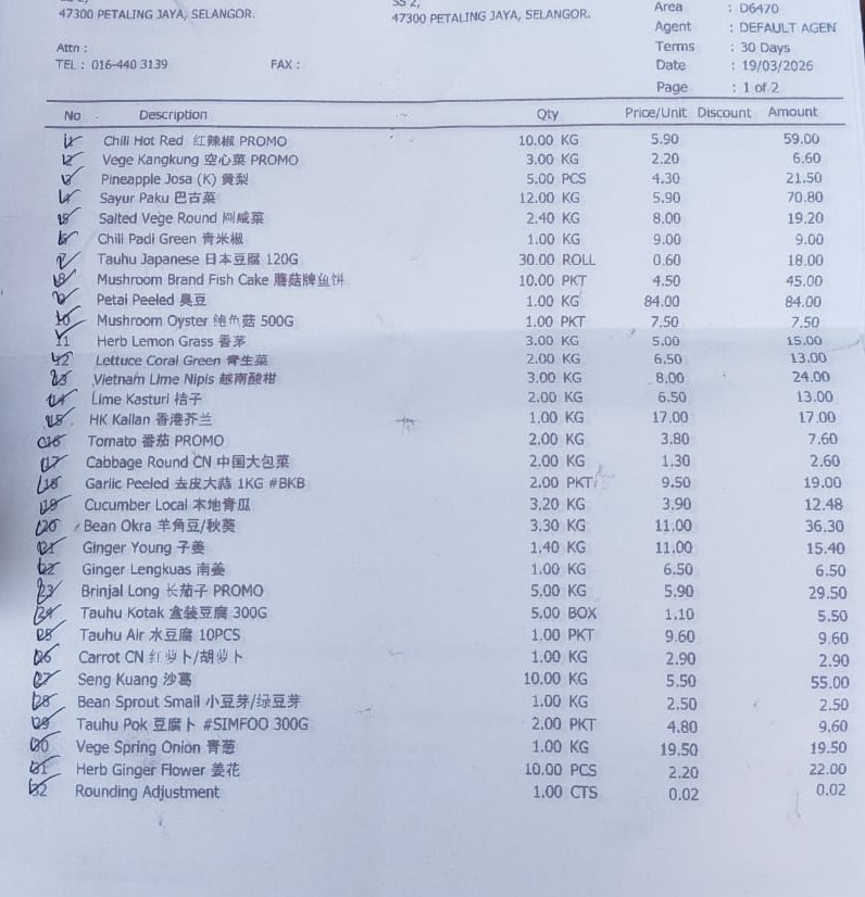 "30 items. 2 minutes. All correct? Sure or not?"